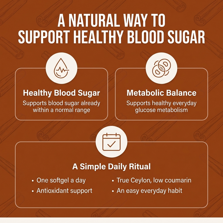 Noble Herbs Ceylon Cinnamon Softgels